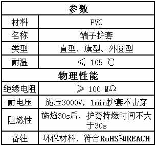 端子護套在空調(diào)機上的應用